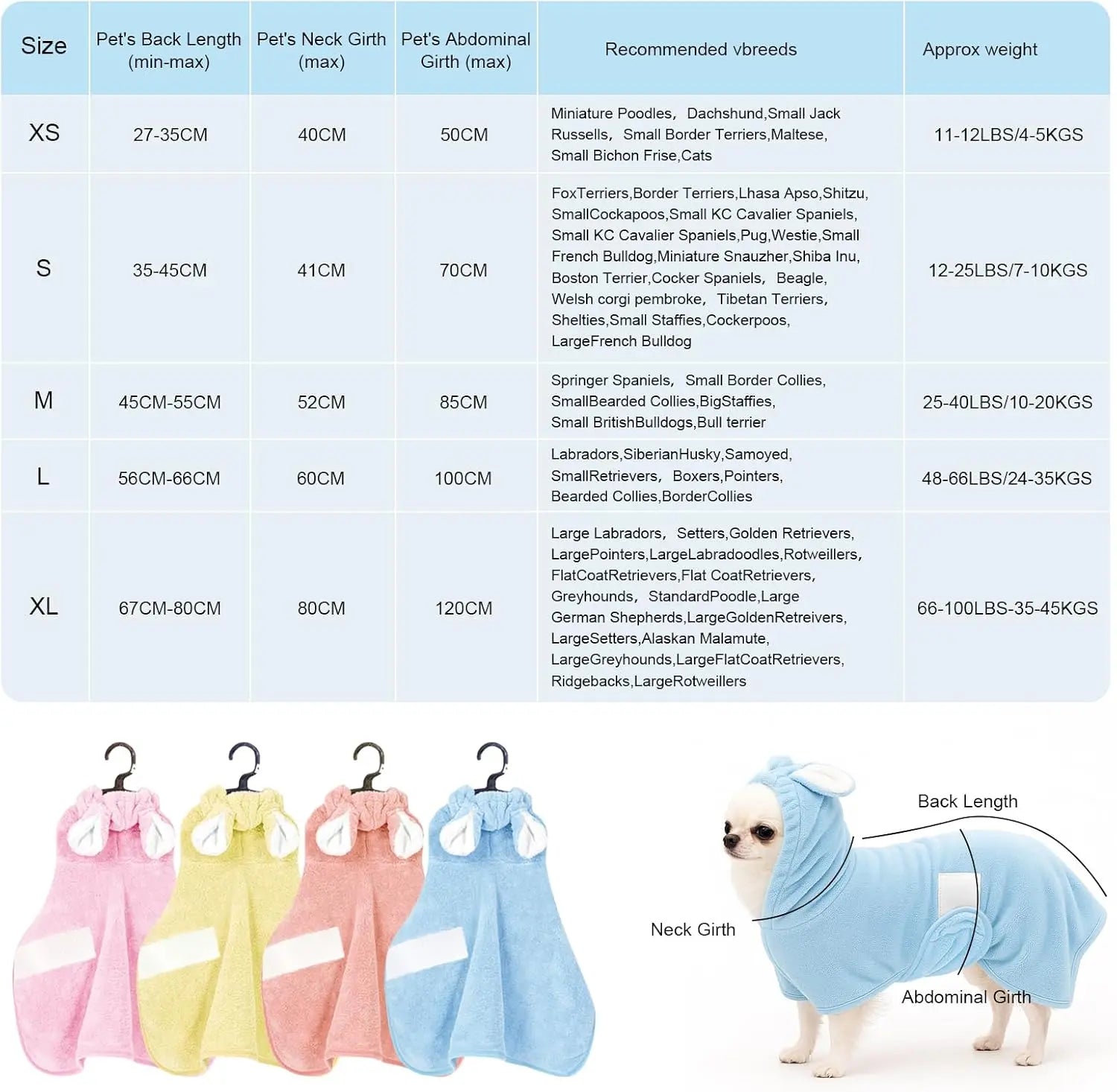 DryPaws™ Quick-Dry Pet Bathrobe – Ultra Soft Hooded Dog Towel Robe